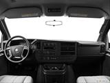  Dashboard, center console, gear shifter view photo